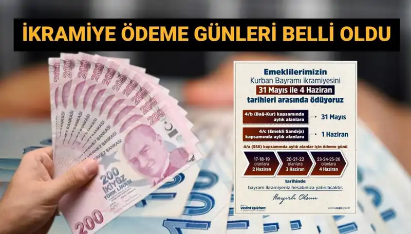 2023 Bayramında Emeklilere Ödenecek İkramiyeler Hesaplara Ne Zaman Geçecek?
