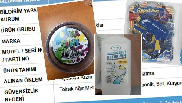GÜBİS Uyardı: Tehlikeli Ürünler İçin Toplama Süreci Başladı