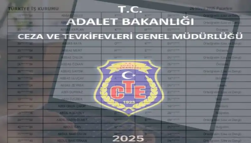Adalet Bakanlığı İKM Sonuçları: 2025 Personel Alımı İçin İsim Listesi Açıklandı mı?