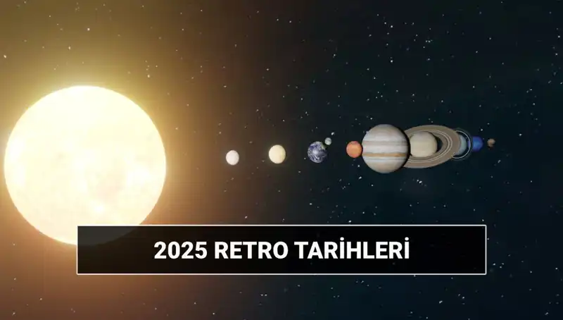 Astrolojide Retro: 2025 Yılında Başlayıp Bitecek Dönemlerin Detayları