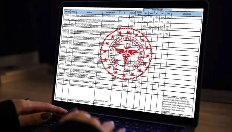Sağlık Bakanlığı 2025 Personel Alımı: Detaylar ve Başvuru Kılavuzu