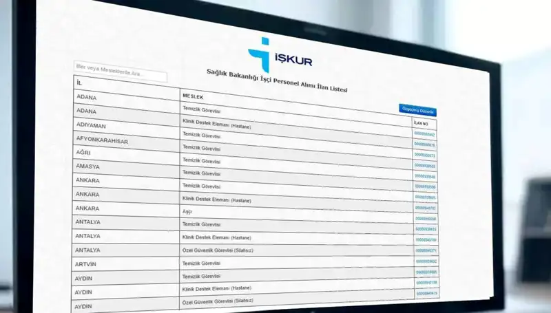 Sağlık Bakanlığı 3.658 İşçi Alımı İçin Başvurular Bugün Başladı!